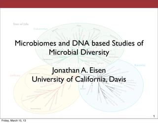 Microbiomes and DNA based Studies of
        DNA based Studies of Microbial Diversity
                 Microbial Diversity
                             Jonathan A. Eisen
                             Jonathan A. Eisen
                       University of California, Davis
                       University of California, Davis



                                                         1
Friday, March 15, 13
 