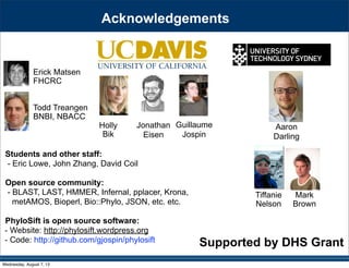Acknowledgements
Jonathan
Eisen
Students and other staff:
- Eric Lowe, John Zhang, David Coil
Open source community:
- BLAST, LAST, HMMER, Infernal, pplacer, Krona,
metAMOS, Bioperl, Bio::Phylo, JSON, etc. etc.
PhyloSift is open source software:
- Website: http://phylosift.wordpress.org
- Code: http://github.com/gjospin/phylosift
Erick Matsen
FHCRC
Todd Treangen
BNBI, NBACC
Holly
Bik
Tiffanie
Nelson
Mark
Brown
Aaron
Darling
Guillaume
Jospin
Supported by DHS Grant
Wednesday, August 7, 13
 