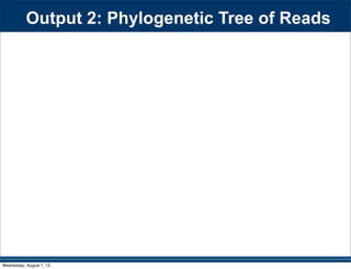 Output 2: Phylogenetic Tree of Reads
Wednesday, August 7, 13
 
