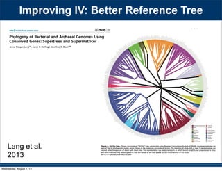 Zorro - Automated Masking
cetoTrueTree
0.0
1.0
2.0
3.0
4.0
5.0
6.0
7.0
8.0
9.0
200 400 800 1600 3200
DistancetoTrueTree
Sequence Length
200
no masking
zorro
gblocks
Wu M, Chatterji S, Eisen JA (2012) Accounting For Alignment Uncertainty
in Phylogenomics. PLoS ONE 7(1): e30288. doi:10.1371/journal.pone.
0030288
Wednesday, August 7, 13
 