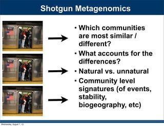 Shotgun Metagenomics
• Which communities
are most similar /
different?
• What accounts for the
differences?
• Natural vs. unnatural
• Community level
signatures (of events,
stability,
biogeography, etc)
Wednesday, August 7, 13
 