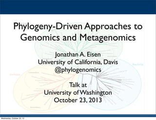 Phylogeny-Driven Approaches to
Genomics and Metagenomics
Jonathan A. Eisen
University of California, Davis
@phylogenomics
Talk at
University of Washington
October 23, 2013
Wednesday, October 23, 13

 