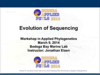 Slides for Jonathan Eisen talk at UC Davis Bodega Bay Workshop in Applied Phylogenetics
!
Evolution of Sequencing
!
Workshop in Applied Phylogenetics
March 9, 2014
Bodega Bay Marine Lab
!
Jonathan A. Eisen
UC Davis Genome Center
 
