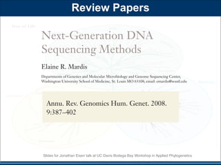 Evolution of DNA Sequencing - talk by Jonathan Eisen for the Bodega ...