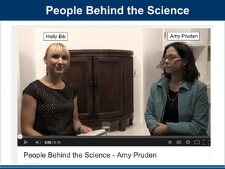 http://
www.google.
com/
http://
www.google.c
om/imgres?
People Behind the Science
Holly Bik Amy Pruden
 