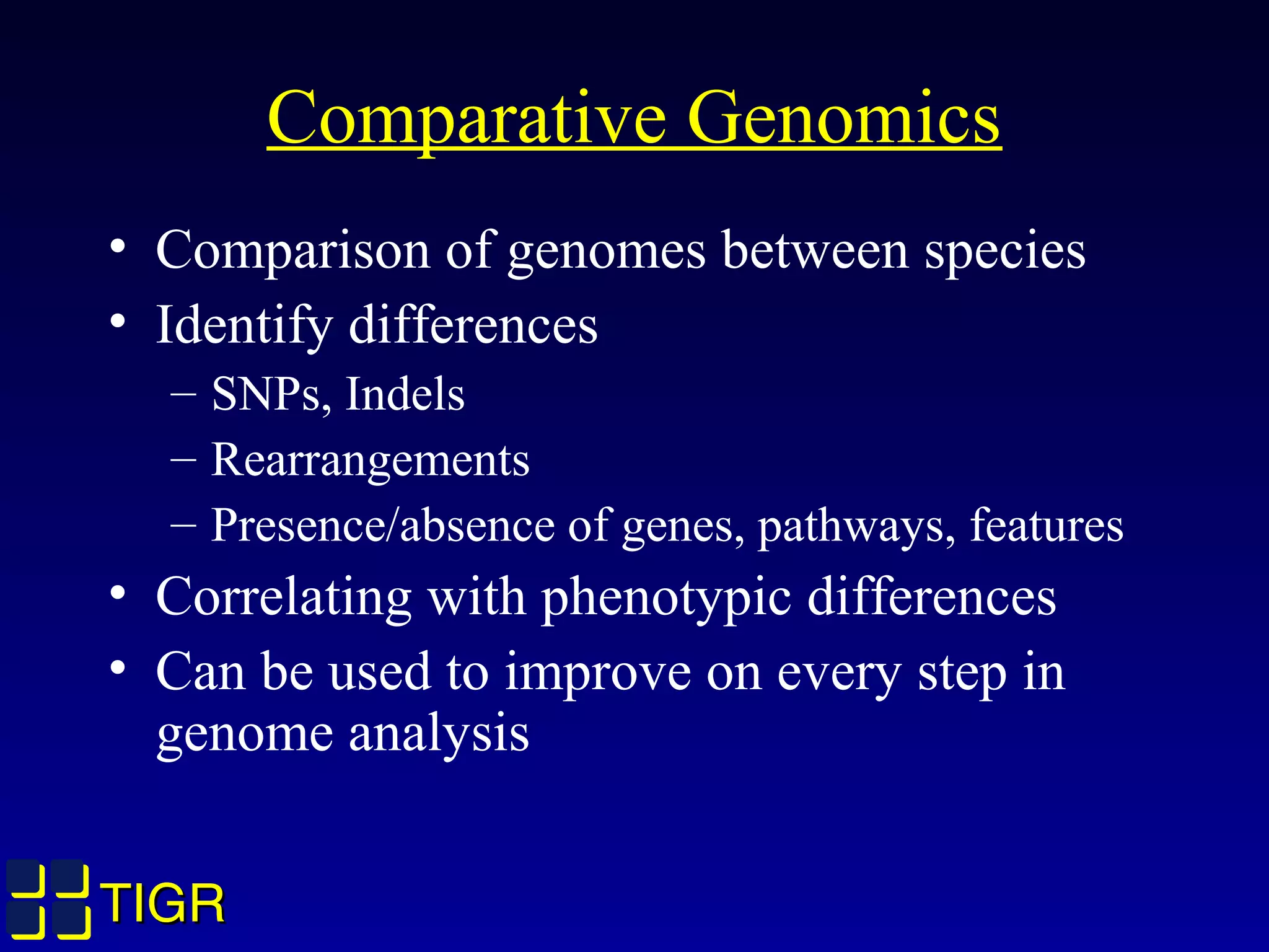 TIGRTIGR
Comparative Genomics
• Comparison of genomes between species
• Identify differences
– SNPs, Indels
– Rearrangements
– Presence/absence of genes, pathways, features
• Correlating with phenotypic differences
• Can be used to improve on every step in
genome analysis
 