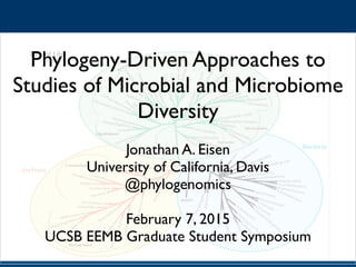 Phylogeny-Driven Approaches to
Studies of Microbial and Microbiome
Diversity
Jonathan A. Eisen
University of California, Davis
@phylogenomics
February 7, 2015
UCSB EEMB Graduate Student Symposium
 