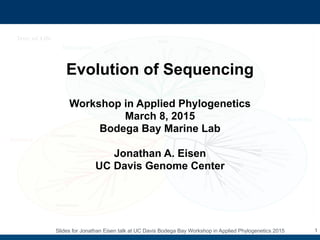 Evolution of Sequencing
Workshop in Applied Phylogenetics
March 8, 2015
Bodega Bay Marine Lab
Jonathan A. Eisen
UC Davis Genome Center
1
 