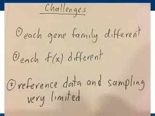Hand drawn slides for talk for #PSB17 on Evolution and functional prediction