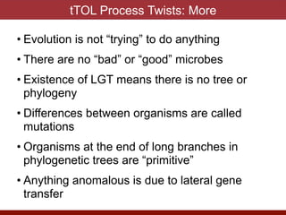 The Twisted Tree of Life (tTOL) Awards | PDF
