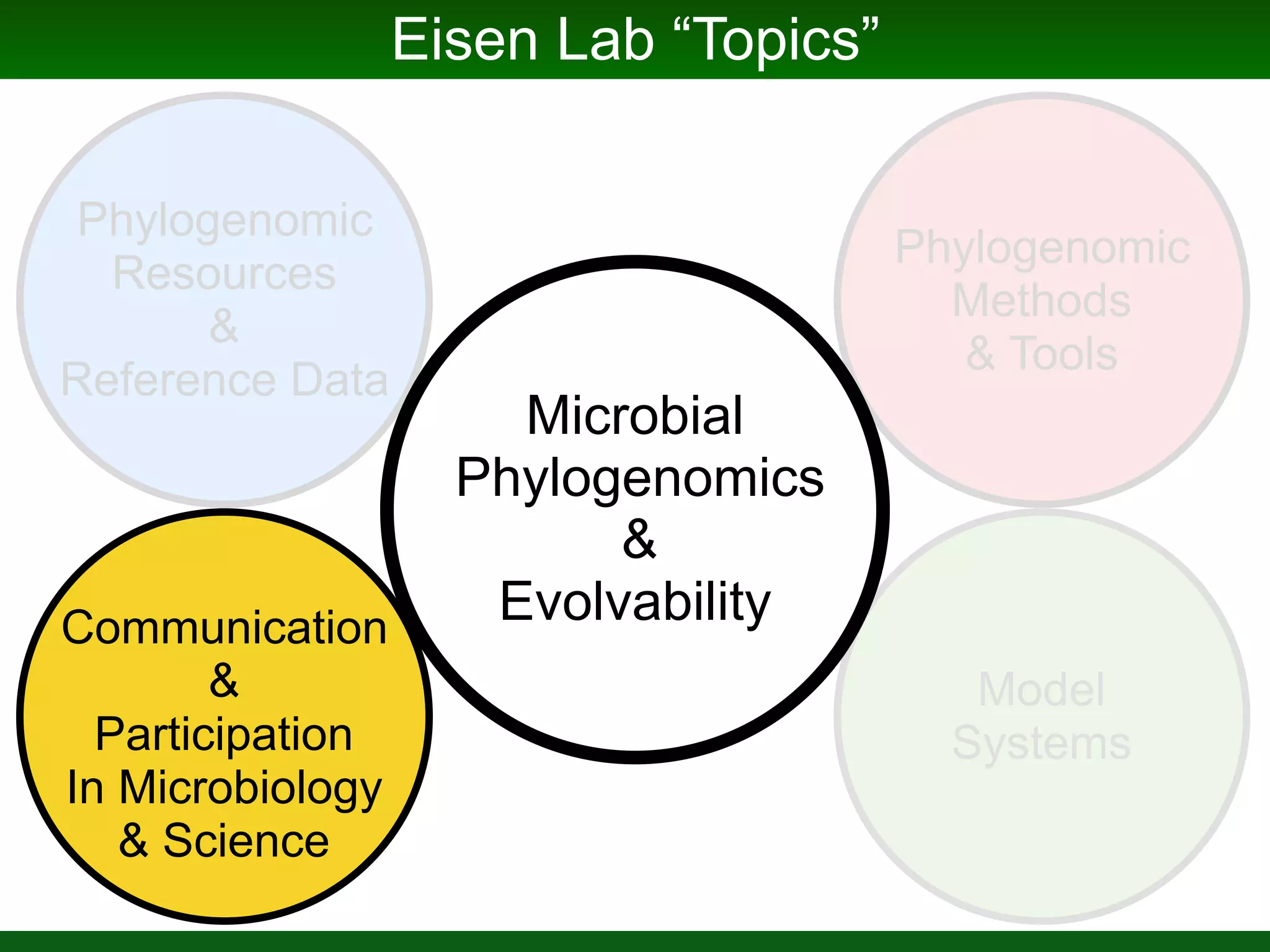Microbial Dark Matter Part 2
• Ramunas
Stepanauskas
• Tanja Woyke
• Jonathan Eisen
• Duane Moser
• Tullis Onstott
 