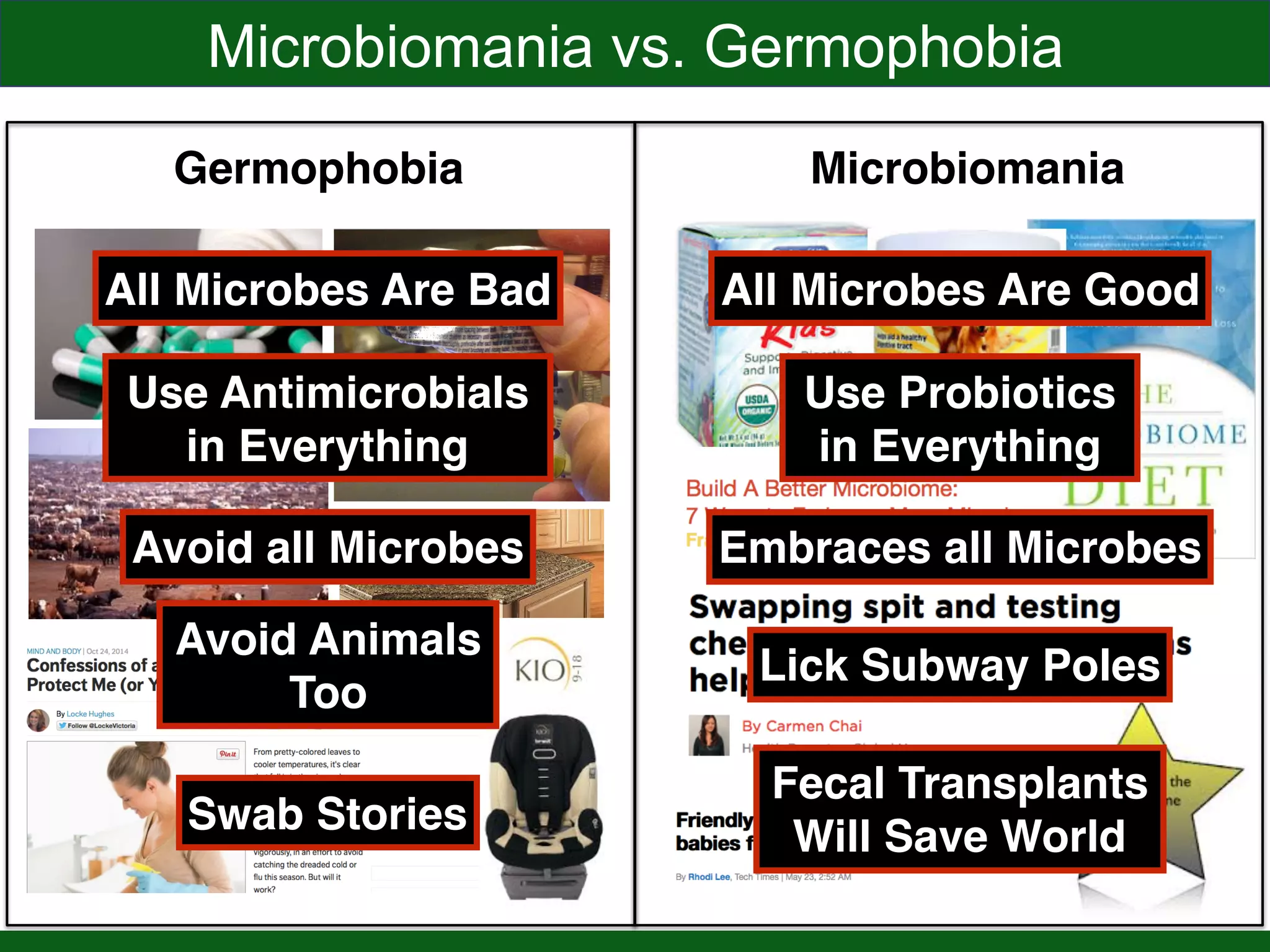 Why Now IV: Microbiome Functions
Turnbaugh et al Nature. 2006 444(7122):1027-31.
 