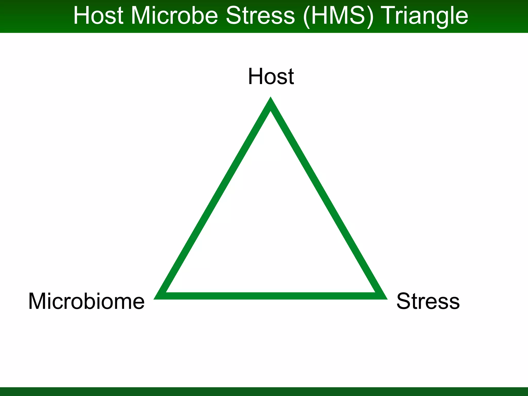 Eisen Lab “Topics”
Phylogenomic
Methods
 Tools
Microbial
Phylogenomics

Evolvability
Phylogenomic
Resources

Reference Data
Communication

Participation
In Microbiology
 Science
Model
Systems
 