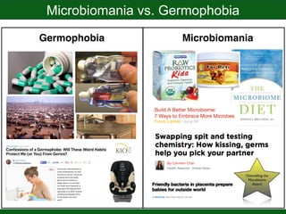 Evolution of microbiomes and the evolution of the study and politics of microbiomes  (or, how can something be both ridiculously overhyped and horrifically under-appreciated) Slide 78