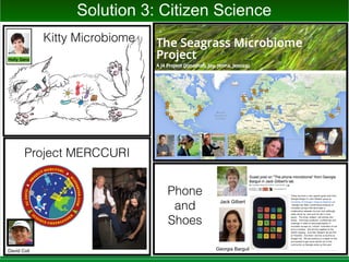 Evolution of microbiomes and the evolution of the study and politics of microbiomes  (or, how can something be both ridiculously overhyped and horrifically under-appreciated) Slide 99