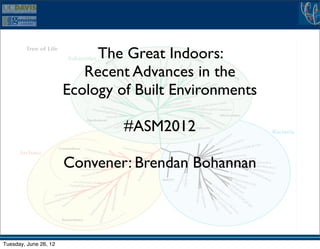 The Great Indoors:
                          Recent Advances in the
                       Ecology of Built Environments

                                #ASM2012

                       Convener: Brendan Bohannan



Tuesday, June 26, 12
 