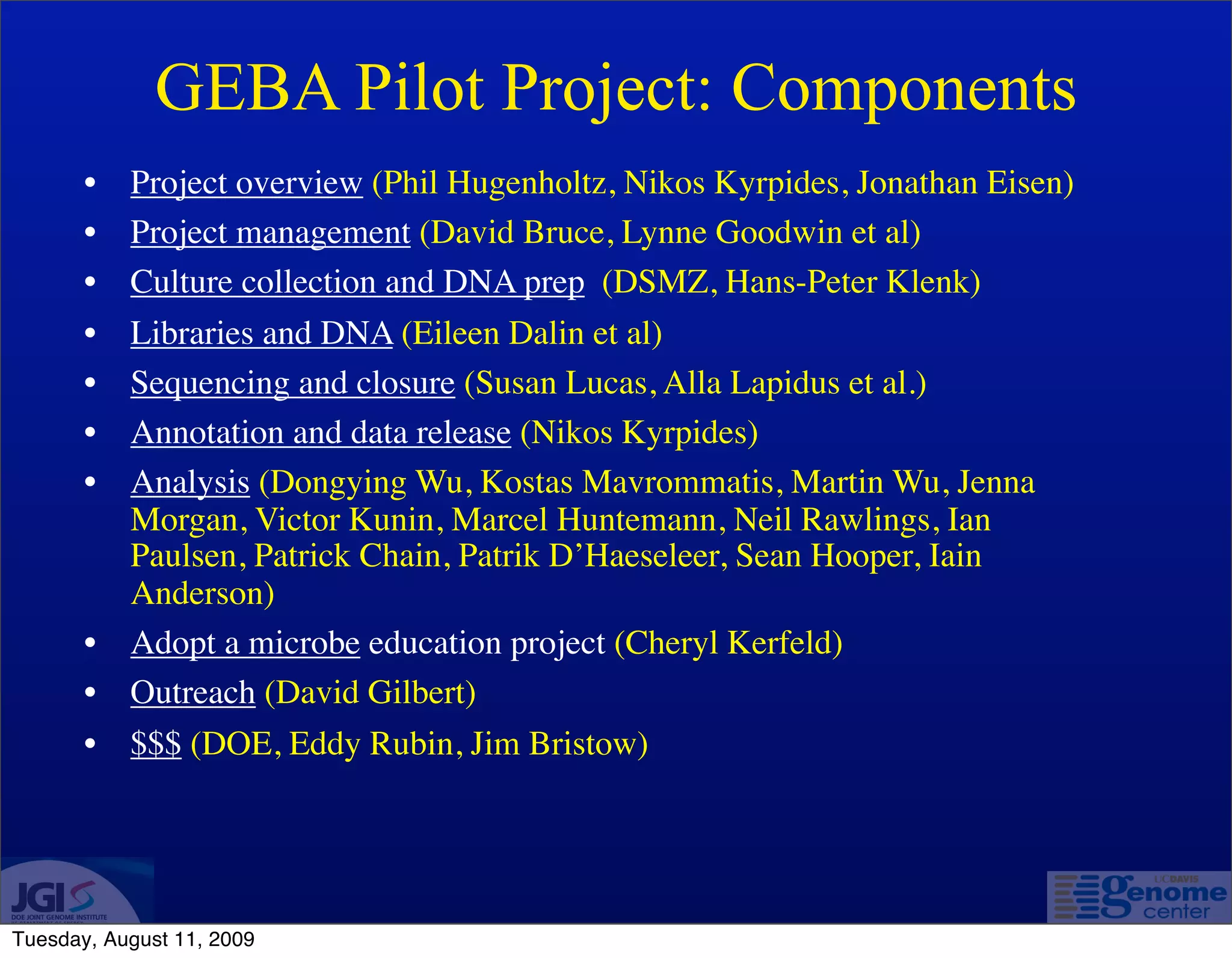 GEBA Pilot Project: Components
       •   Project overview (Phil Hugenholtz, Nikos Kyrpides, Jonathan Eisen)
       •   Project management (David Bruce, Lynne Goodwin et al)
       •   Culture collection and DNA prep (DSMZ, Hans-Peter Klenk)
       •   Libraries and DNA (Eileen Dalin et al)
       •   Sequencing and closure (Susan Lucas, Alla Lapidus et al.)
       •   Annotation and data release (Nikos Kyrpides)
       •   Analysis (Dongying Wu, Kostas Mavrommatis, Martin Wu, Jenna
           Morgan, Victor Kunin, Marcel Huntemann, Neil Rawlings, Ian
           Paulsen, Patrick Chain, Patrik D’Haeseleer, Sean Hooper, Iain
           Anderson)
       •   Adopt a microbe education project (Cheryl Kerfeld)
       •   Outreach (David Gilbert)
       •   $$$ (DOE, Eddy Rubin, Jim Bristow)




Tuesday, August 11, 2009
 