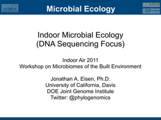 Microbial Ecology


       Indoor Microbial Ecology
      (DNA Sequencing Focus)

                Indoor Air 2011
Workshop on Microbiomes of the Built Environment

           Jonathan A. Eisen, Ph.D.
          University of California, Davis
          DOE Joint Genome Institute
           Twitter: @phylogenomics
 