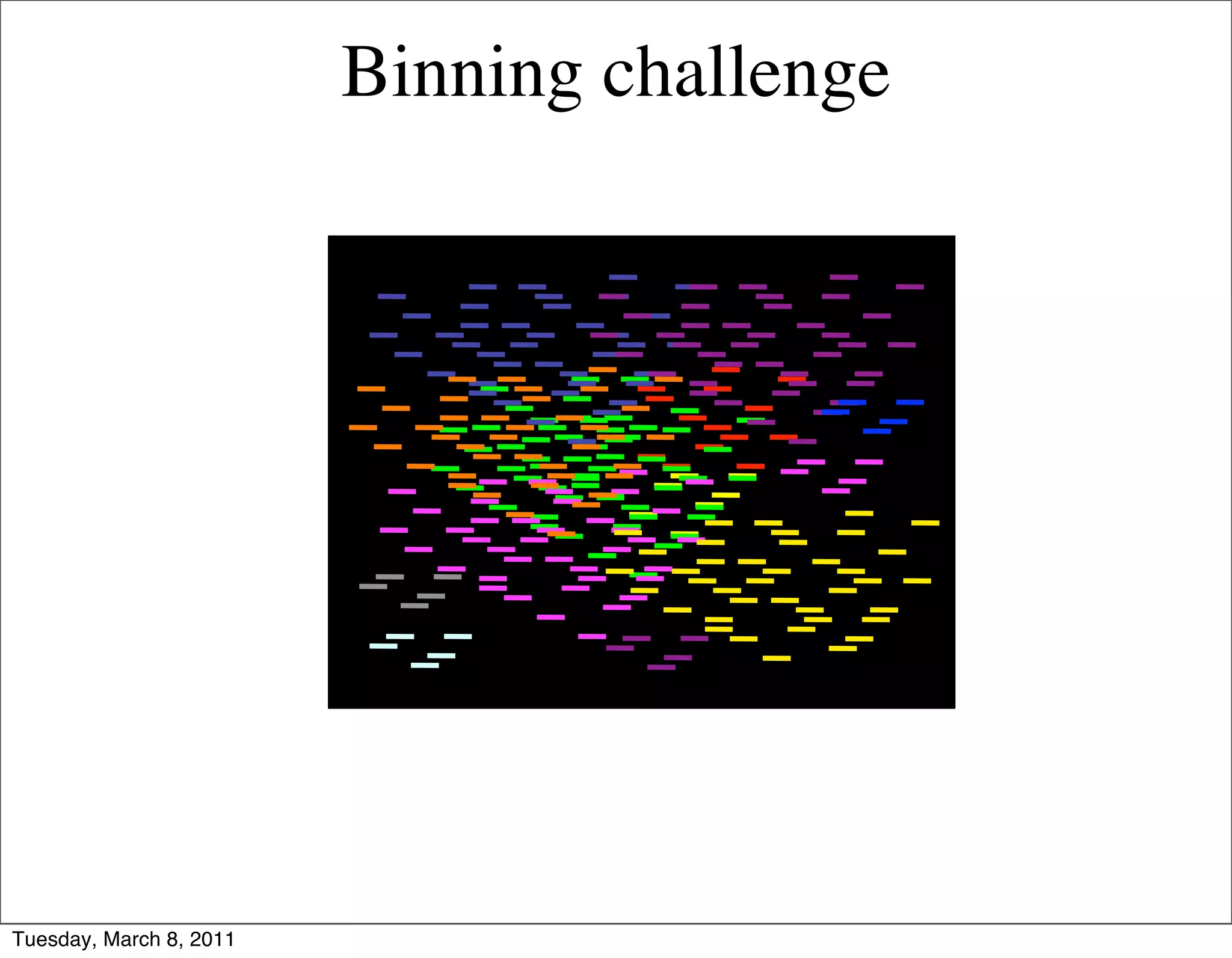 Binning challenge




Tuesday, March 8, 2011
 