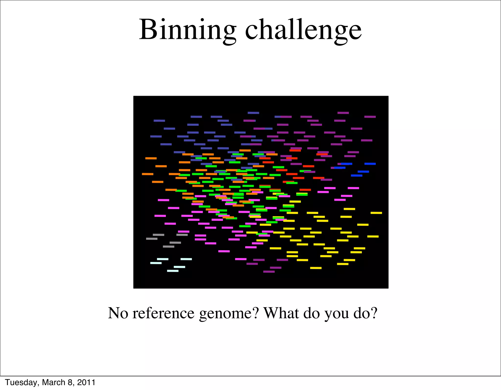 Binning challenge




                         No reference genome? What do you do?



Tuesday, March 8, 2011
 