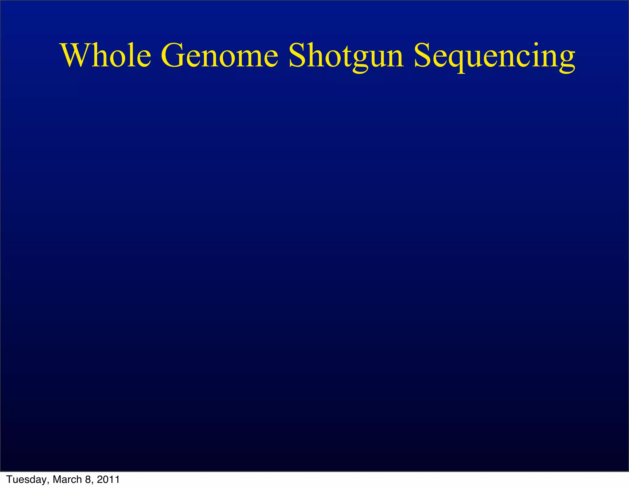 Whole Genome Shotgun Sequencing




Tuesday, March 8, 2011
 