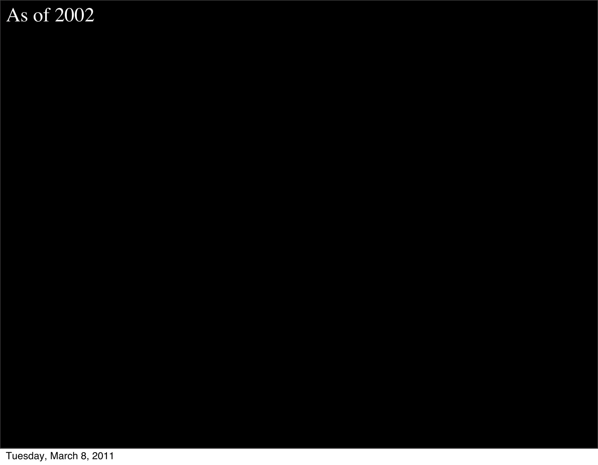 As of 2002




Tuesday, March 8, 2011
 