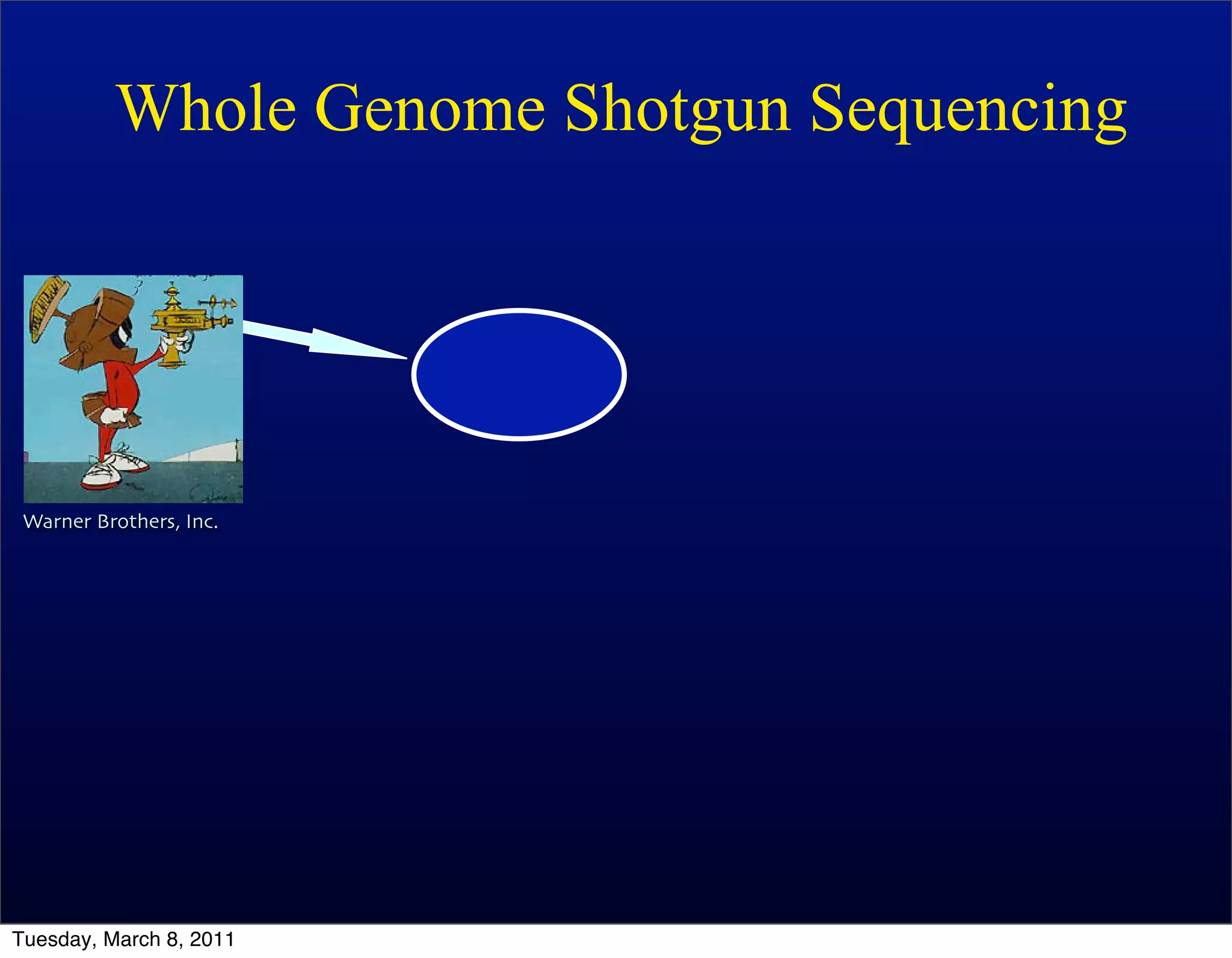 Whole Genome Shotgun Sequencing




 Warner Brothers, Inc.




Tuesday, March 8, 2011
 