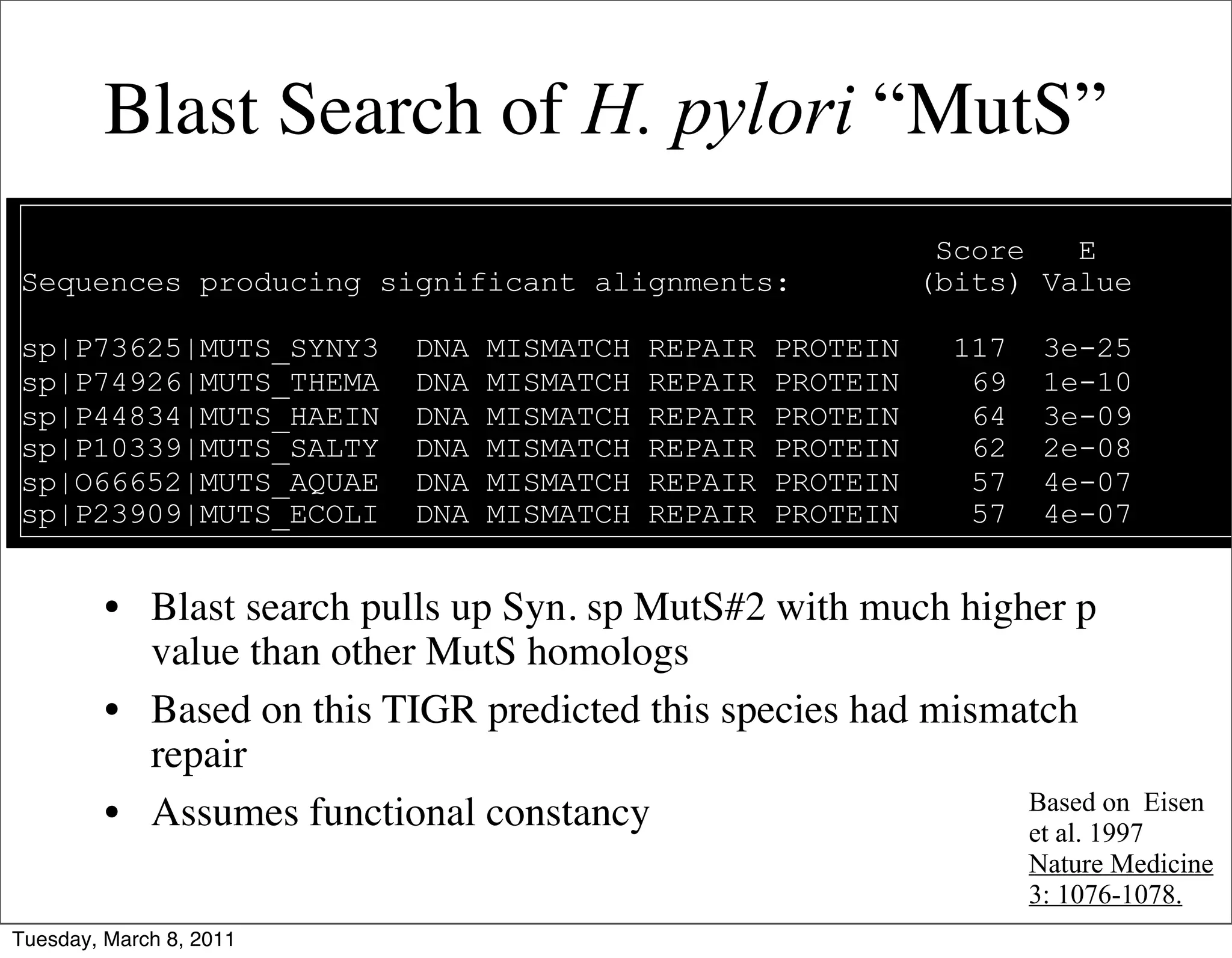 Blast Search of H. pylori “MutS”




         • Blast search pulls up Syn. sp MutS#2 with much higher p
           value than other MutS homologs
         • Based on this TIGR predicted this species had mismatch
           repair
                                                              Based on Eisen
         • Assumes functional constancy                       et al. 1997
                                                                 Nature Medicine
                                                                 3: 1076-1078.
Tuesday, March 8, 2011
 