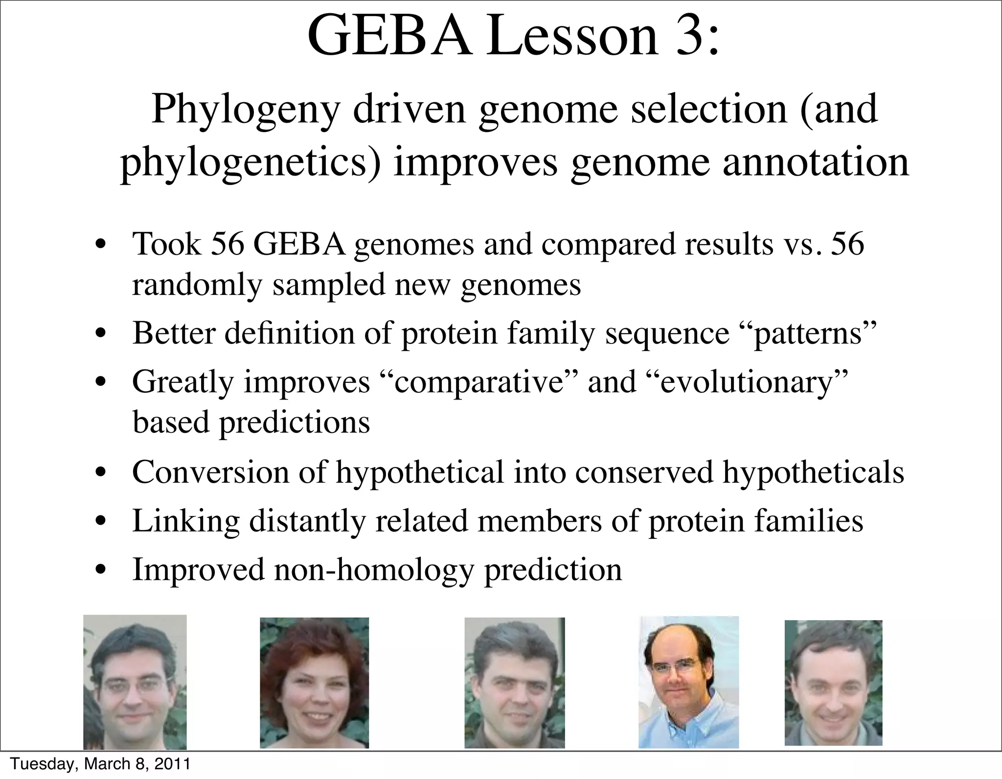 GEBA Lesson 3:
              Phylogeny driven genome selection (and
             phylogenetics) improves genome annotation
          • Took 56 GEBA genomes and compared results vs. 56
            randomly sampled new genomes
          • Better deﬁnition of protein family sequence “patterns”
          • Greatly improves “comparative” and “evolutionary”
            based predictions
          • Conversion of hypothetical into conserved hypotheticals
          • Linking distantly related members of protein families
          • Improved non-homology prediction




Tuesday, March 8, 2011
 