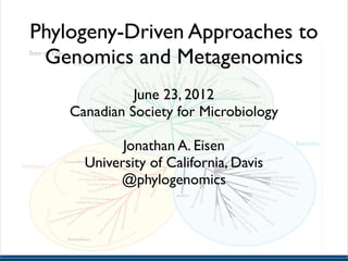 Phylogeny-Driven Approaches to
 Genomics and Metagenomics
              June 23, 2012
    Canadian Society for Microbiology

            Jonathan A. Eisen
      University of California, Davis
           @phylogenomics
 