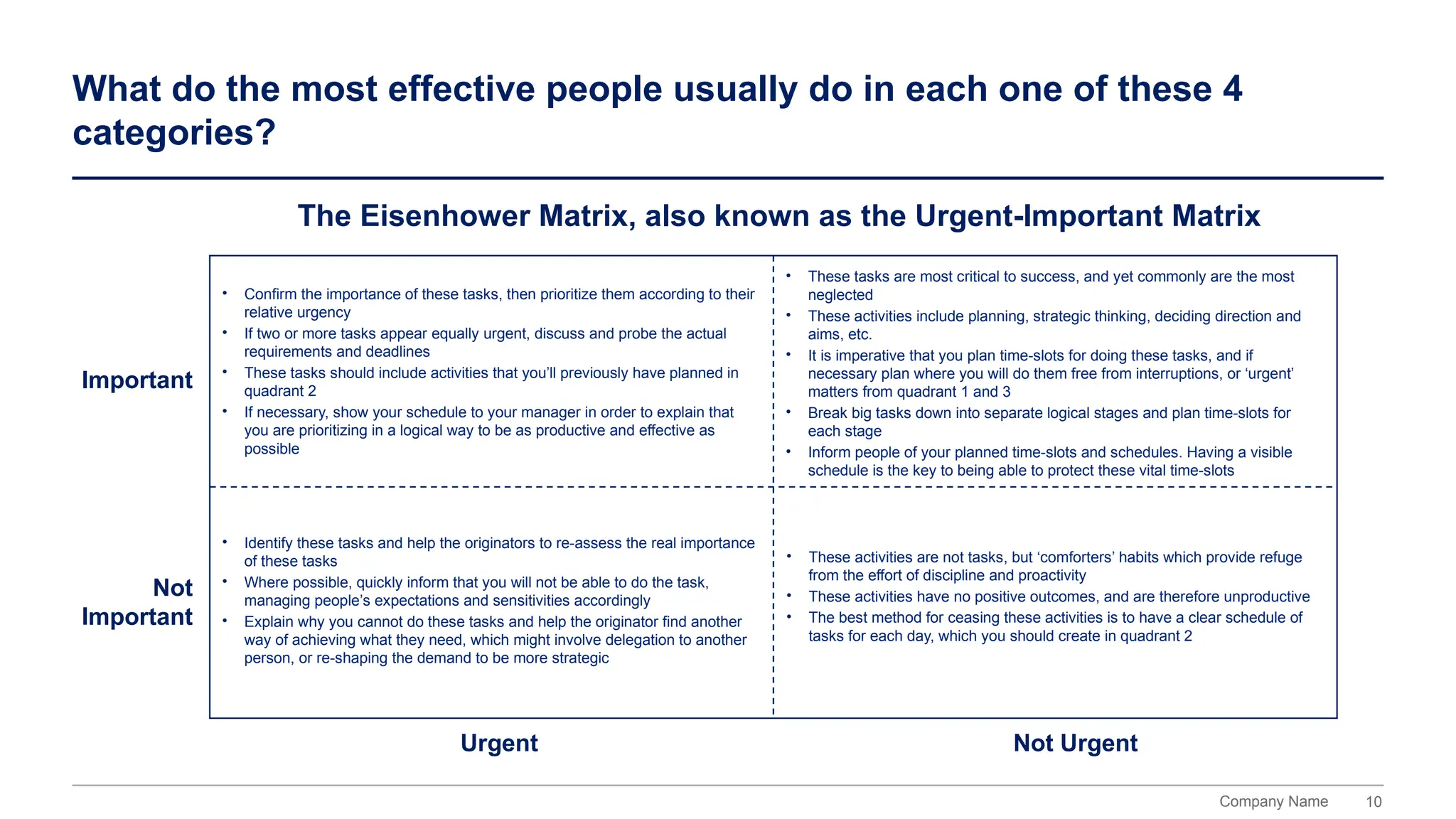 The Eisenhower Matrix, also known as the Urgent-Important Matrix ...