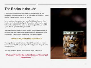 13|
The Rocks in the Jar
A philosophy professor one day picked up a large empty jar and
proceeded to fill it with small rocks. He then asked his students if the jar
was full. They all agreed that the jar was full.
So the professor then picked up a box of pebbles and poured them
into the jar. He shook the jar lightly. The pebbles rolled into the gaps
between the rocks. He then asked his students again if the jar was full.
Again, they all agreed that the jar was full.
Then the professor picked up a box of sand and poured it into the jar.
Of course, the sand filled up the remaining spaces between the rocks
and pebbles. The professor looked up at the class and asked,
"What is the point of this illustration?"
One eager beaver raised his hand and said, "The point is, no matter
how full your schedule is, if you try really hard, you can always fit some
more things in!"
"No," the professor replied, "that’s not the point. The point is:
“If you don’t put the big rocks in first, you’ll never get
them in at all."
 