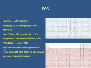 EISENMENGER SYNDROME- DR SANDEEP R (1).ppsx