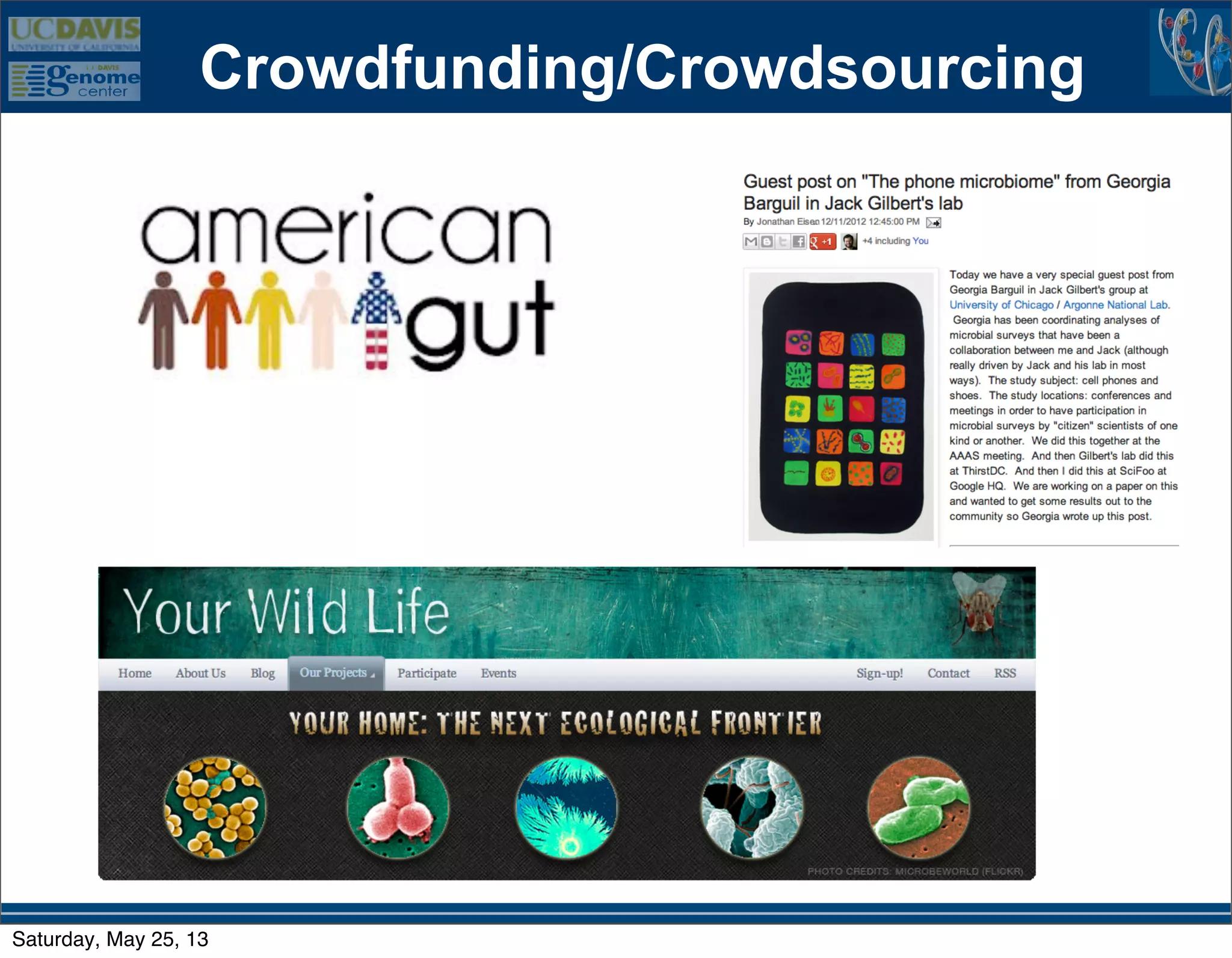 Crowdfunding/Crowdsourcing
Saturday, May 25, 13
 