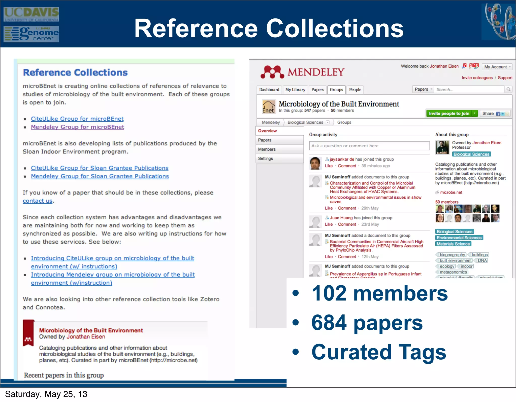 Reference Collections
• 102 members
• 684 papers
• Curated Tags
Saturday, May 25, 13
 