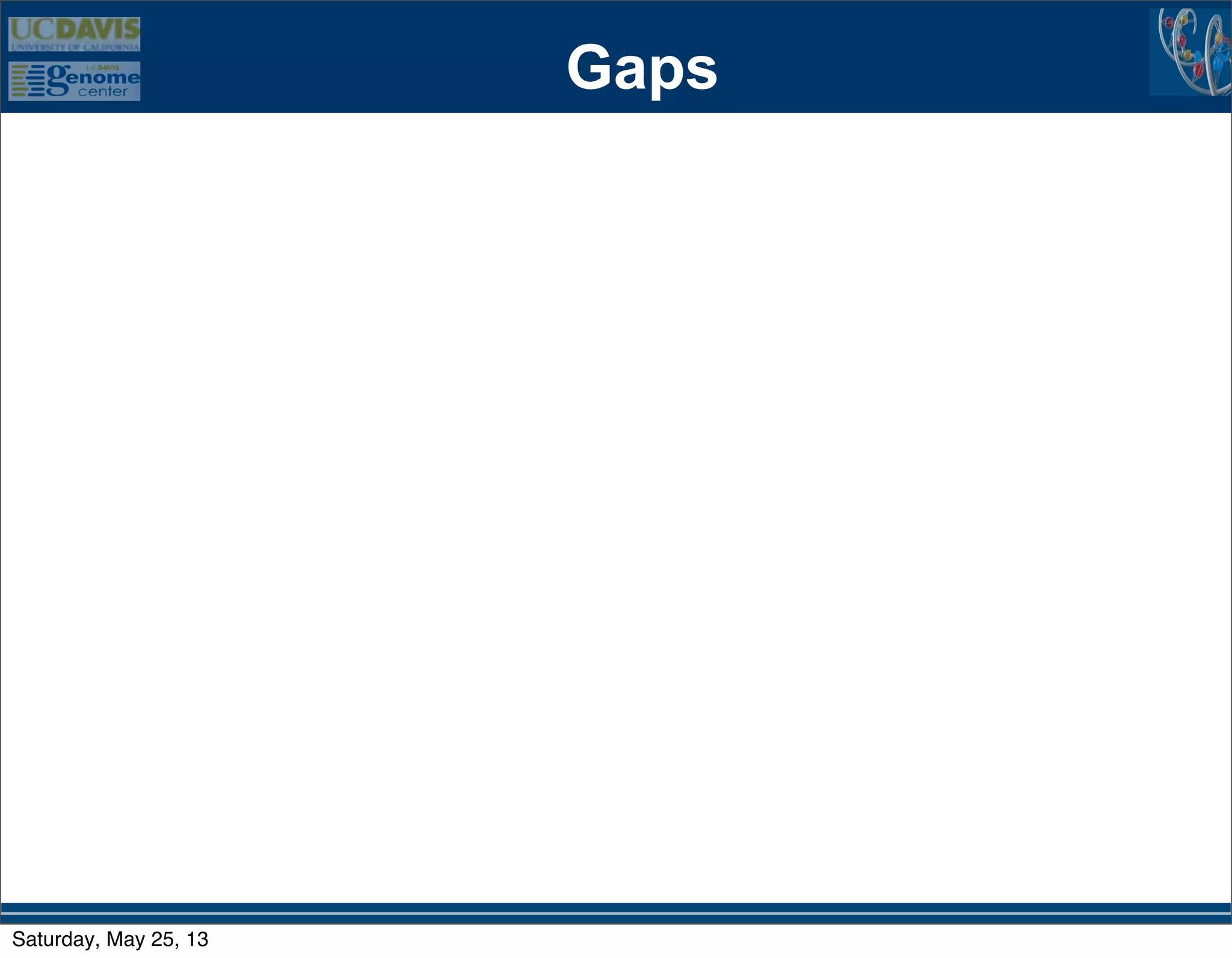 Gaps
Saturday, May 25, 13
 