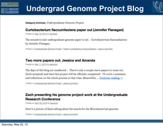 Undergrad Genome Project Blog
Saturday, May 25, 13
 