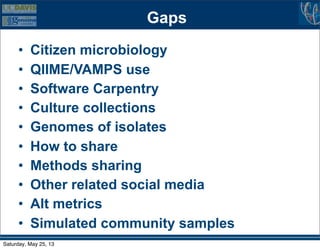 Gaps
• Citizen microbiology
• QIIME/VAMPS use
• Software Carpentry
• Culture collections
• Genomes of isolates
• How to share
• Methods sharing
• Other related social media
• Alt metrics
• Simulated community samples
Saturday, May 25, 13
 