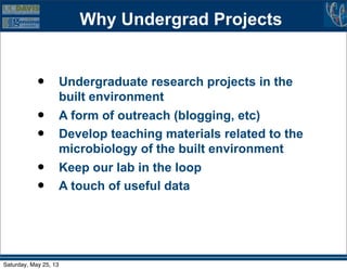 Why Undergrad Projects
• Undergraduate research projects in the
built environment
• A form of outreach (blogging, etc)
• Develop teaching materials related to the
microbiology of the built environment
• Keep our lab in the loop
• A touch of useful data
Saturday, May 25, 13
 
