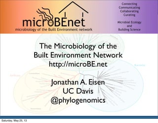 The Microbiology of the
Built Environment Network
http://microBE.net
Jonathan A. Eisen
UC Davis
@phylogenomics
Saturday, May 25, 13
 