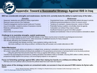 © 2013 The Washington Institute for Near East Policy
Appendix: Toward a Successful Strategy Against ISIS in Iraq
Strengths...