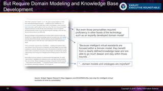 Copyright © 2016 Earley Information Science19
“But even those personalities required
proficiency in other facets of the technology
such as an expertly developed domain model”
“Because intelligent virtual assistants are
focused within a domain model, they benefit
from a clearly defined knowledge base and are
able to go much deeper and stay within those
bounds…”
Source: Analyst Gigaom Research https://gigaom.com/2014/09/01/the-next-step-for-intelligent-virtual-
assistants-its-time-to-consolidate/
“…domain models and ontologies are important”
But Require Domain Modeling and Knowledge Base
Development
 