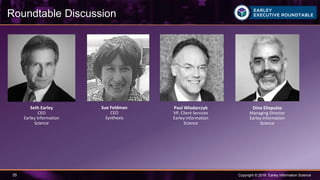 Copyright © 2016 Earley Information Science35
Roundtable Discussion
Paul Wlodarczyk
VP, Client Services
Earley Information
Science
Dino Eliopulos
Managing Director
Earley Information
Science
Seth Earley
CEO
Earley Information
Science
Sue Feldman
CEO
Synthexis
 