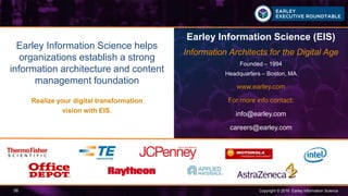 Copyright © 2016 Earley Information Science38
Earley Information Science helps
organizations establish a strong
information architecture and content
management foundation
Realize your digital transformation
vision with EIS.
Earley Information Science (EIS)
Information Architects for the Digital Age
Founded – 1994
Headquarters – Boston, MA
www.earley.com
For more info contact:
info@earley.com
careers@earley.com
 