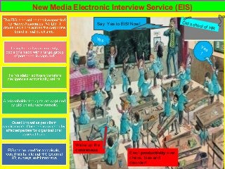 New Media Electronic Interview Service (EIS) 
Say Yes to EIS! Now! 
Old school of HR 
Elect productivity over 
chaos, bias and 
disorder! 
Yes 
Wake up the 
consensus . 
Yes 
! 
 