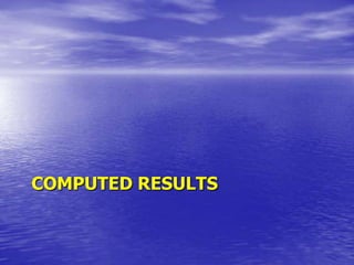 Not use at all: 15%Strong acceptance of the needDon’t know how to fulfilBUTSource: Eisfor Market Research