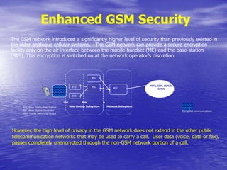 Enhanced GSM SecurityThe GSM network introduced a significantly higher level of security than previously existed in the older analogue cellular systems.   The GSM network can provide a secure encryption facility only on the air interface between the mobile handset (ME) and the base-station (BTS). This encryption is switched on at the network operator’s discretion.BSCPPSTN,ISDN, PSPDNCSPDNBTSBSCMSCBTSUmAbisABase Station Subsystem Network SubsystemBTS  Base Transceiver StationBSC  Base Station ControllerMSC  Mobile Switching CentreEncrypted communicationsHowever, the high level of privacy in the GSM network does not extend in the other public telecommunication networks that may be used to carry a call.  User data (voice, data or fax), passes completely unencrypted through the non-GSM network portion of a call.