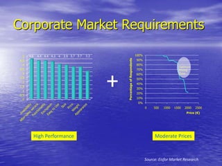 Did not know that they existed