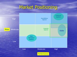 Not advertised to my knowledge