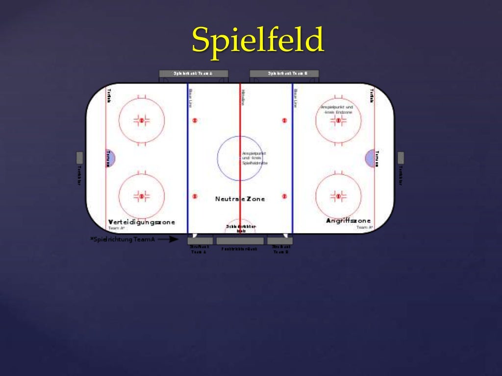 Eishockey